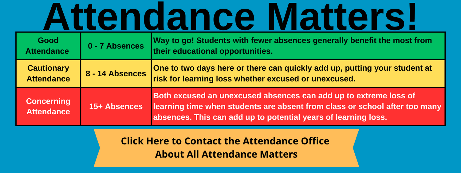 Attendance Matters